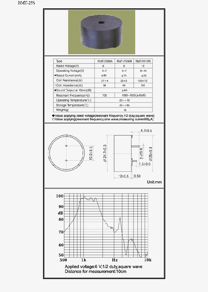 BMT-2512B_3332243.PDF Datasheet