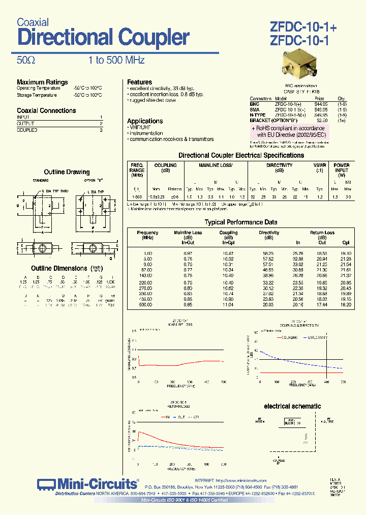 ZFDC-10-1_3383557.PDF Datasheet