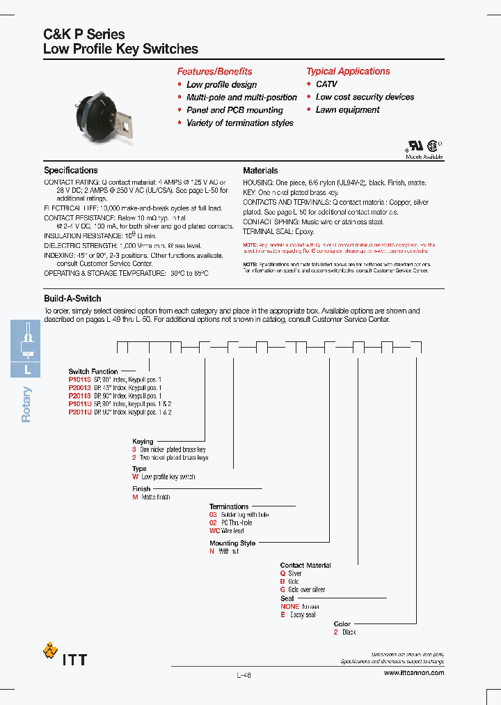 P101132WM02NQ2_3386312.PDF Datasheet