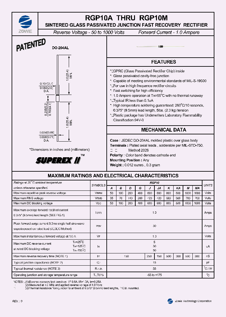 RGP10M_3395628.PDF Datasheet