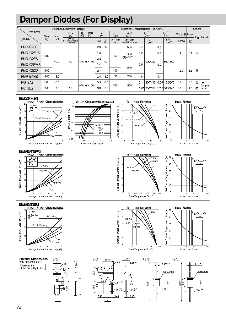 FMQ-G2FLS_3405071.PDF Datasheet