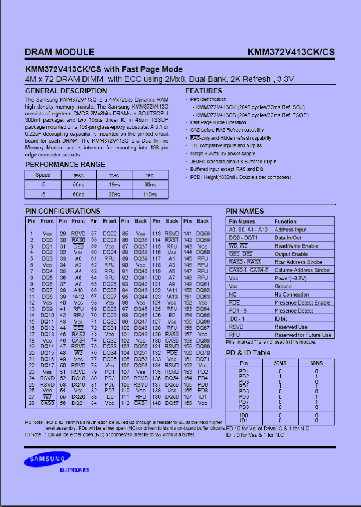 KMM372V413CK_3410209.PDF Datasheet