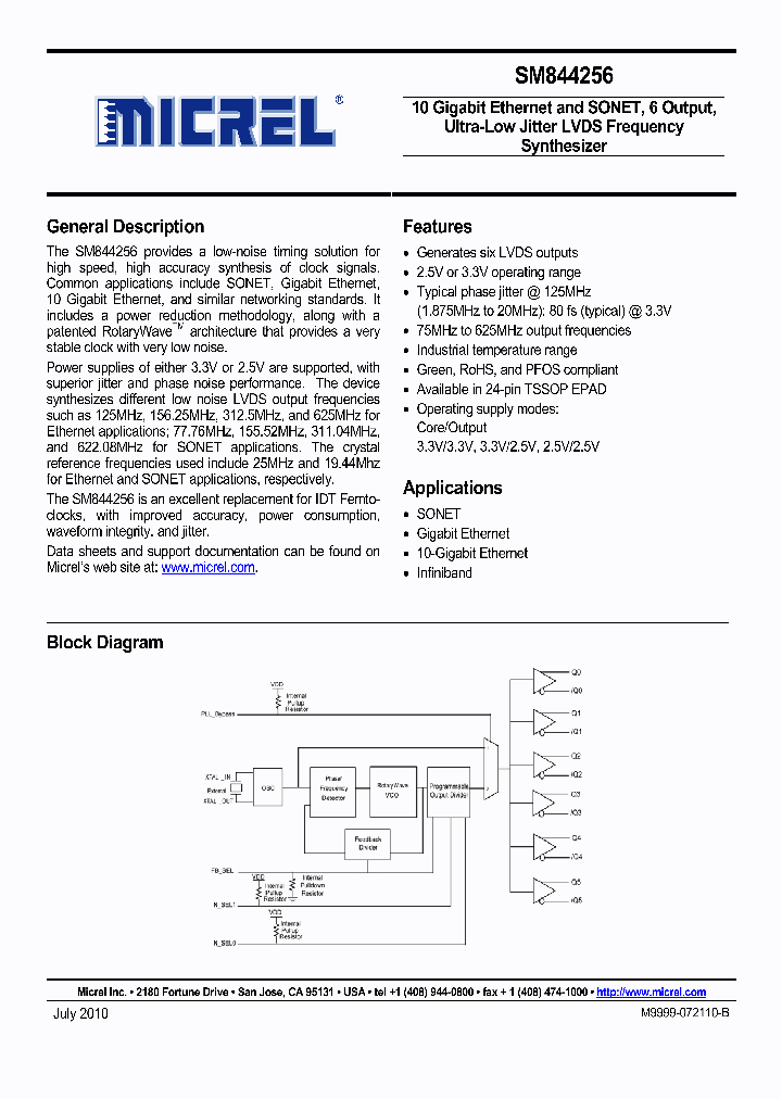 SM844256_3413901.PDF Datasheet