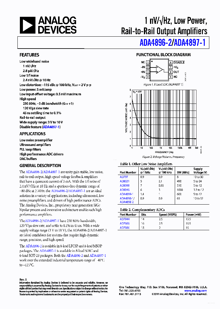 ADA4897-1_3453558.PDF Datasheet