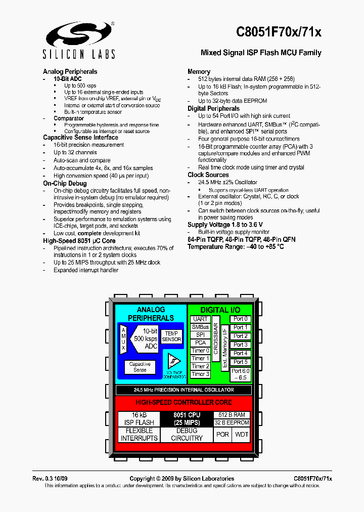 C8051F714-GM_3455306.PDF Datasheet