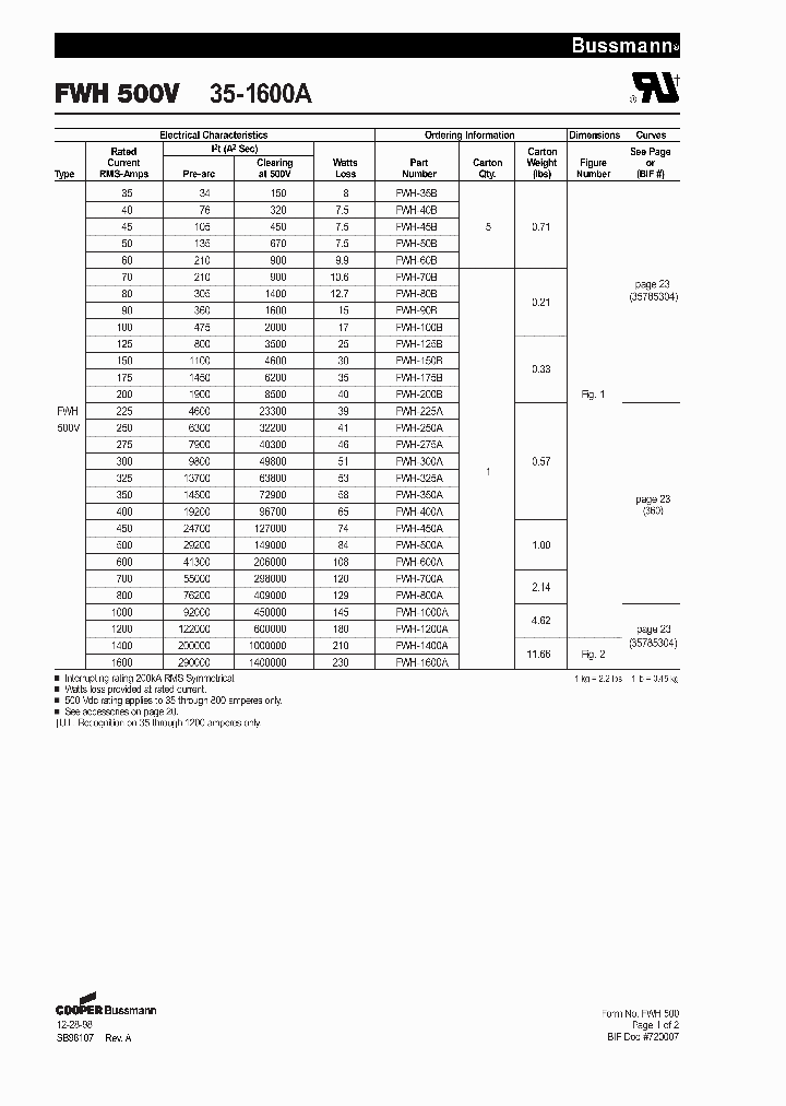 FWH-90B_3460538.PDF Datasheet