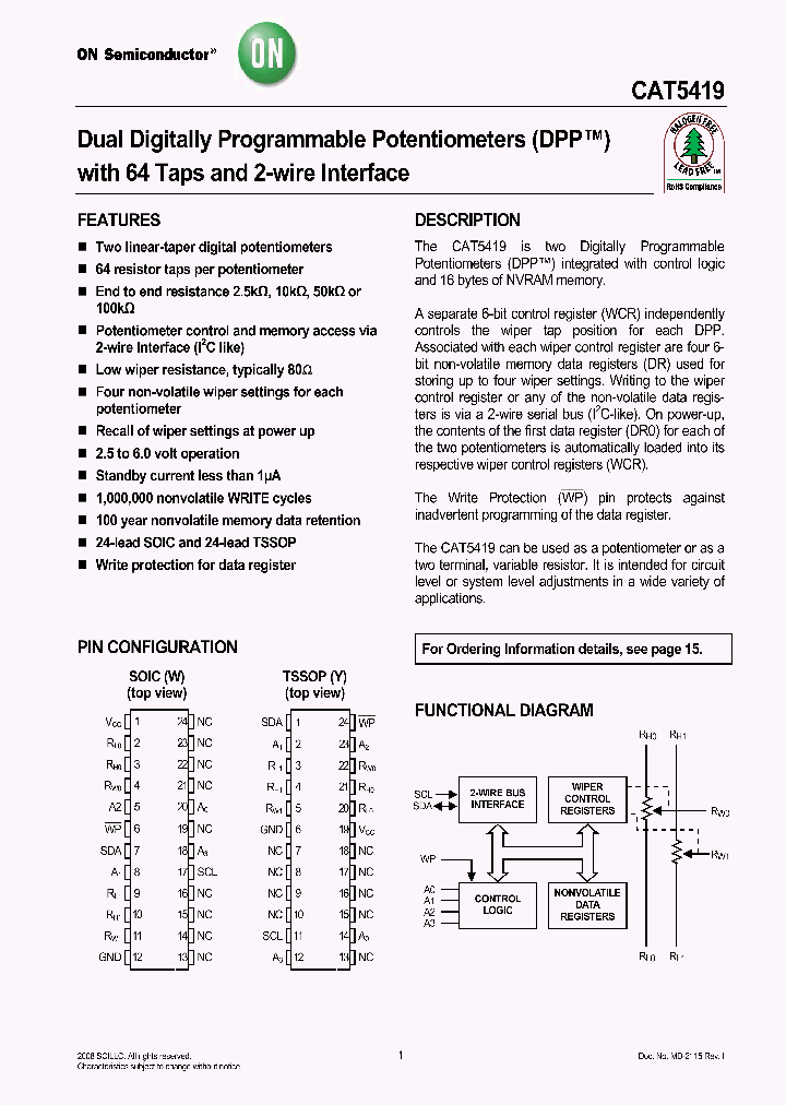 CAT5419WI-00_3461000.PDF Datasheet
