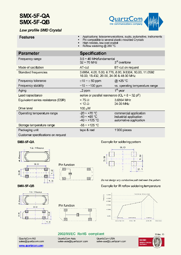 SMX-5F-QB_3473931.PDF Datasheet