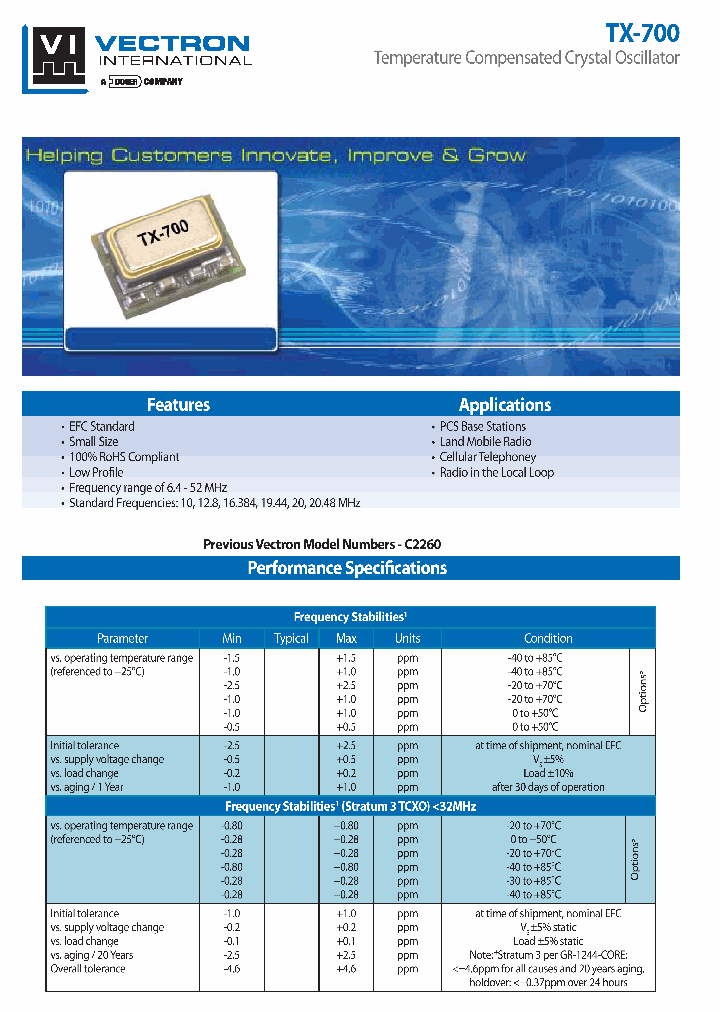 TX-700_3473658.PDF Datasheet