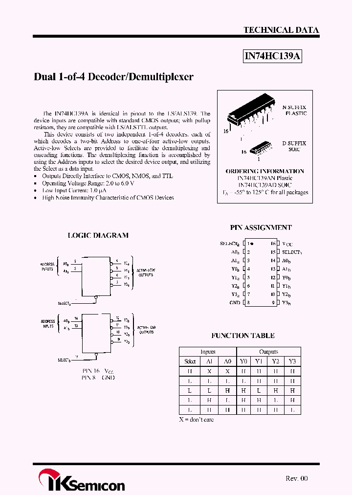 IN74HC139A_3489153.PDF Datasheet