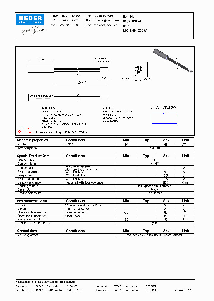 MK18-B-1250W_3570432.PDF Datasheet