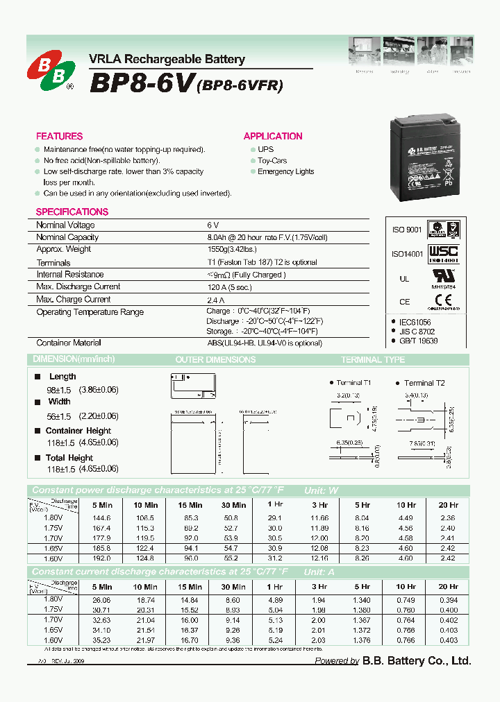 BP8-6VFR_3570123.PDF Datasheet