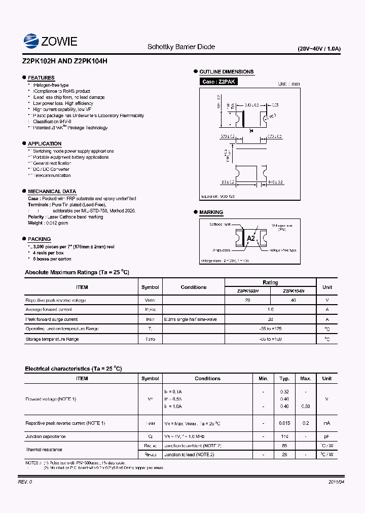 Z2PK102H_3653995.PDF Datasheet