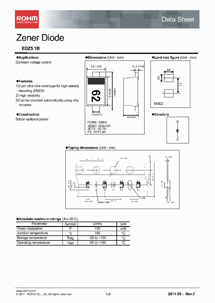 EDZ51B11_3659050.PDF Datasheet