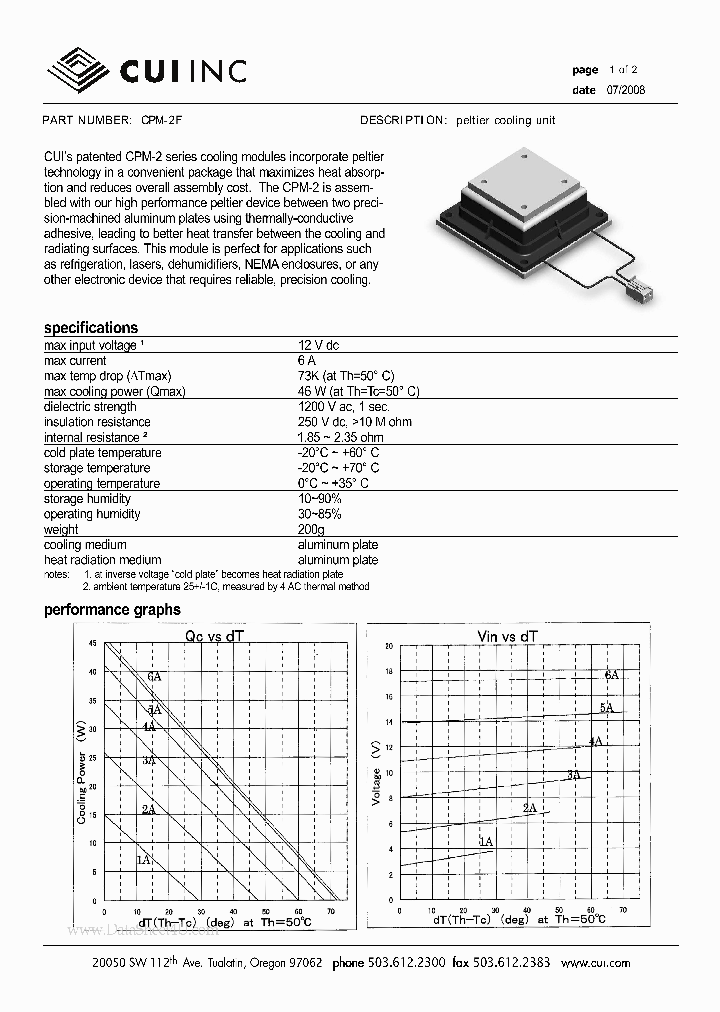 CPM-2F_3664987.PDF Datasheet