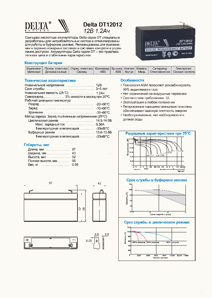 DT12012_3665765.PDF Datasheet
