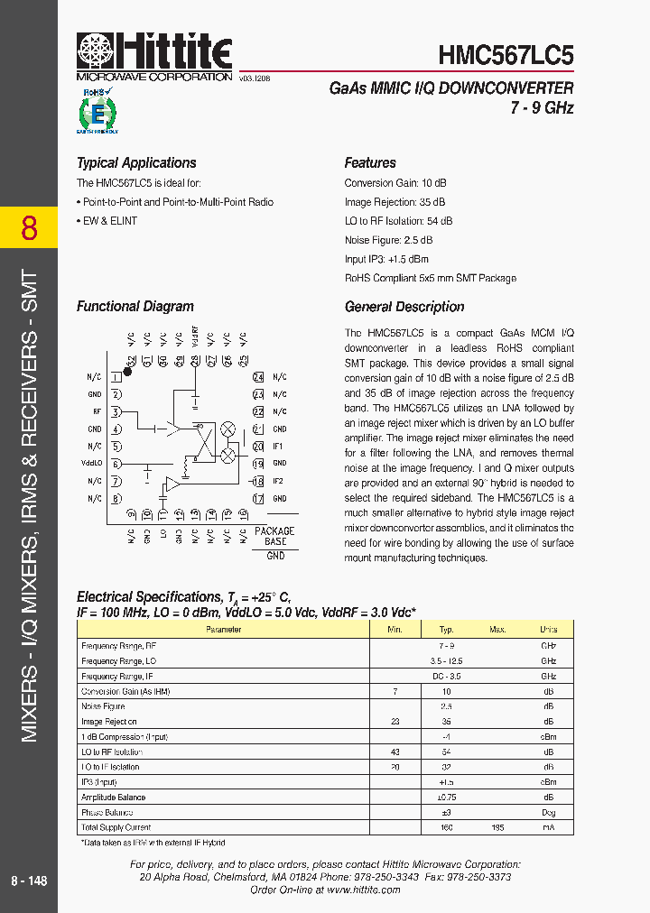 HMC567LC5_3695465.PDF Datasheet