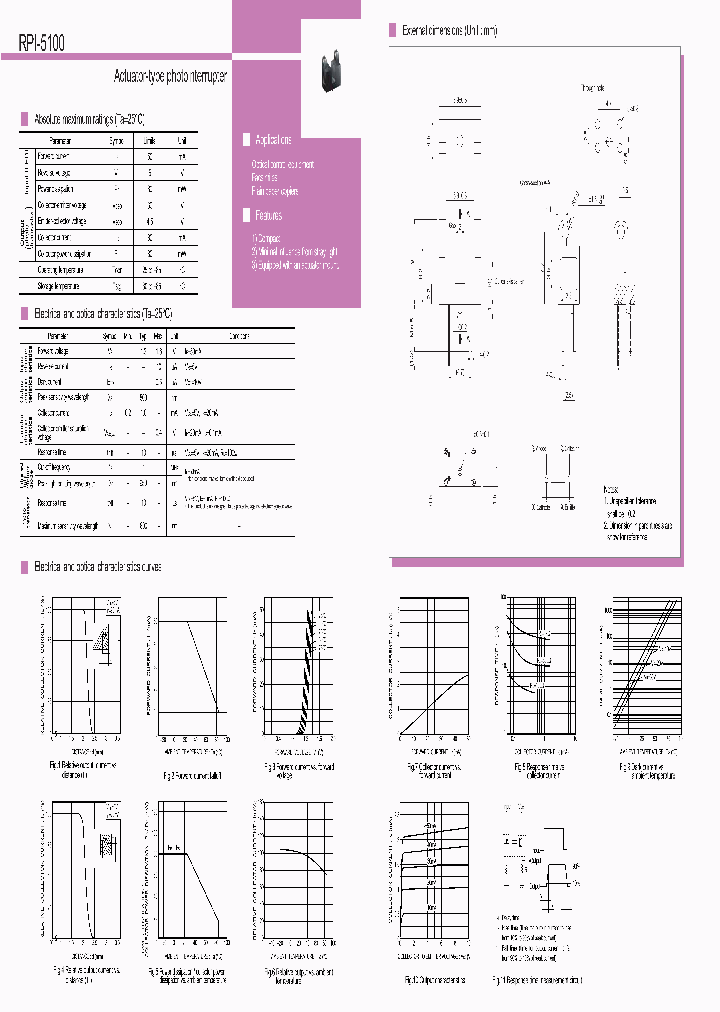 RPI-510005_3698550.PDF Datasheet