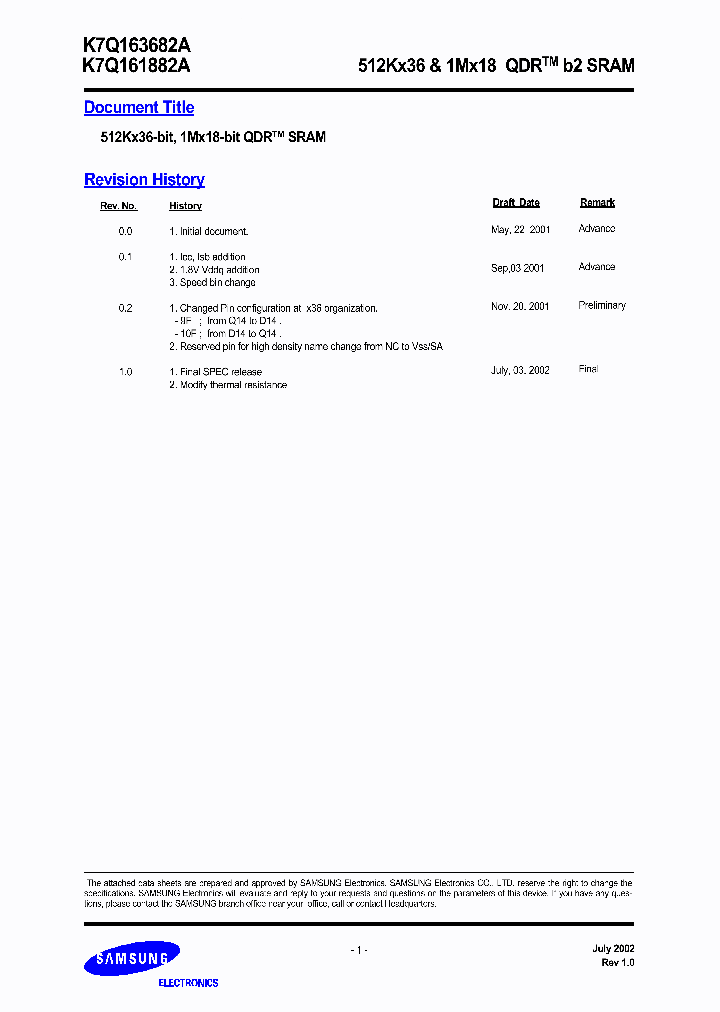 K7Q161882A_3723817.PDF Datasheet