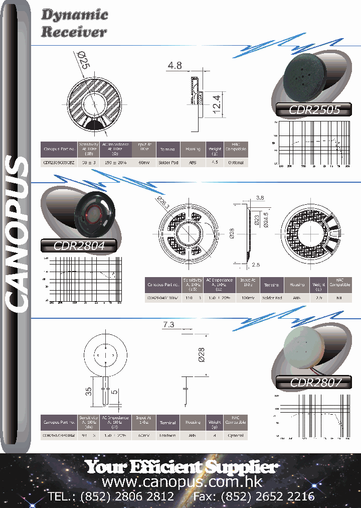 CDR2807G093BW_3726597.PDF Datasheet