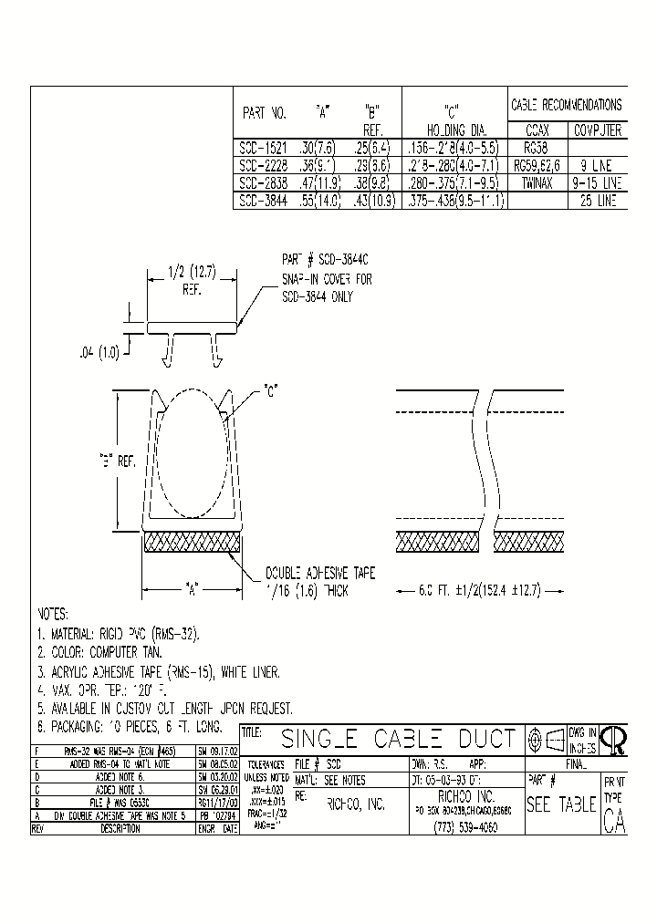 SCD-1521_3740794.PDF Datasheet