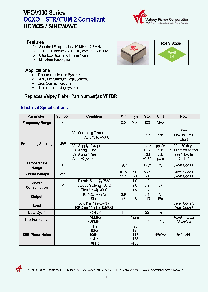 VFOV302-YDBTGH-128_3749239.PDF Datasheet