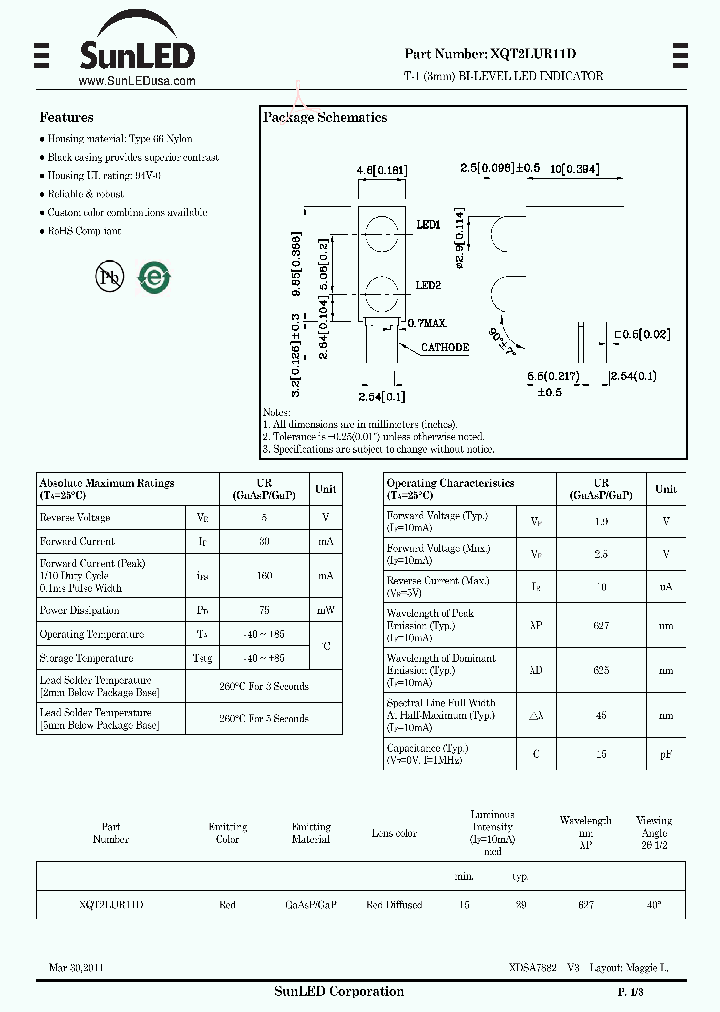 XQT2LUR11D_3745758.PDF Datasheet