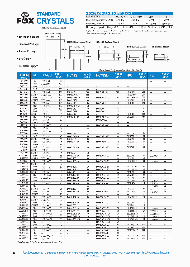 FOXS200_3746293.PDF Datasheet