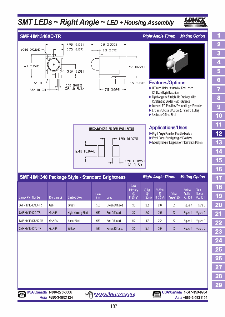 SMF-HM1340YD-TR_3748864.PDF Datasheet