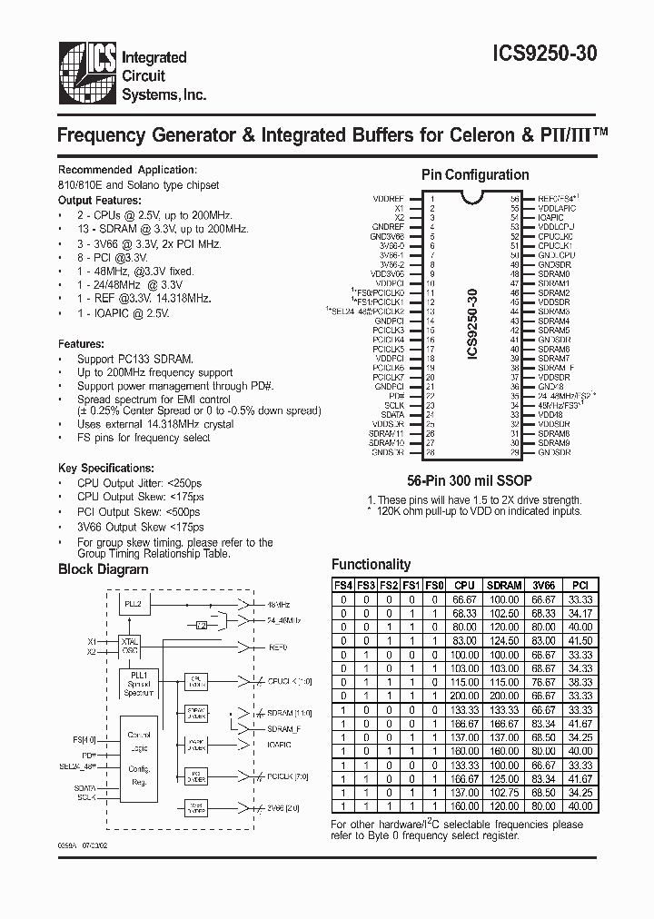ICS9250YF-30-T_3752463.PDF Datasheet