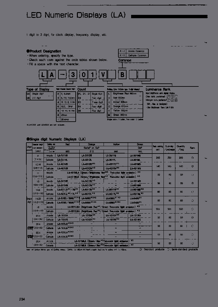 LA-401YNLN_3754217.PDF Datasheet
