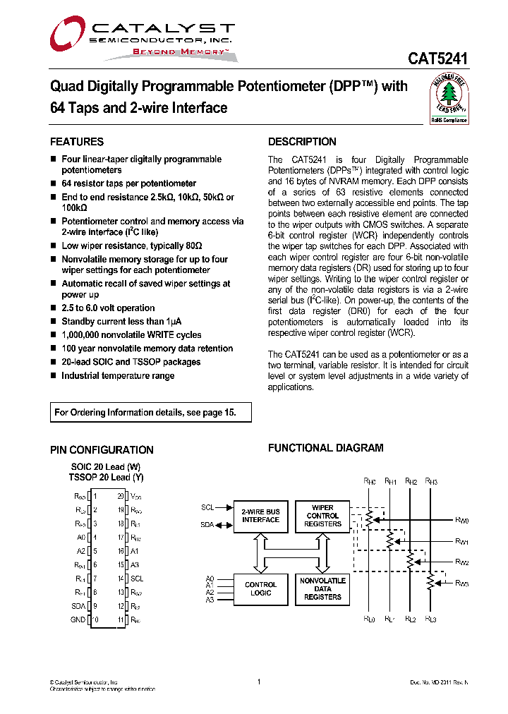 CAT5241YI-00-T1_3752919.PDF Datasheet