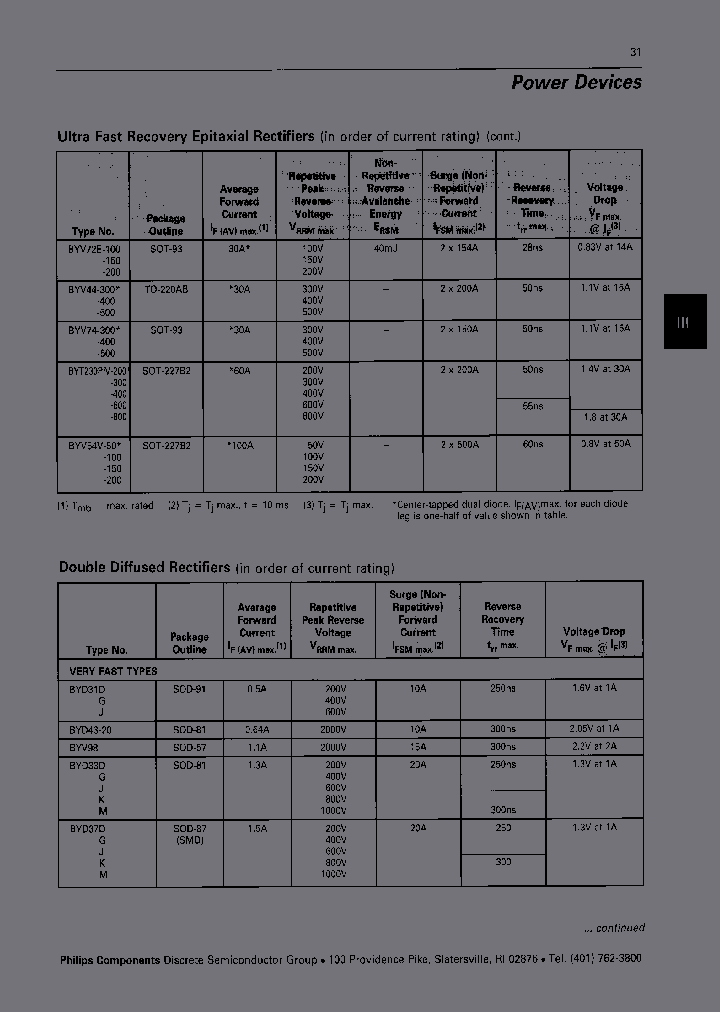 BYV54V-50_3758089.PDF Datasheet