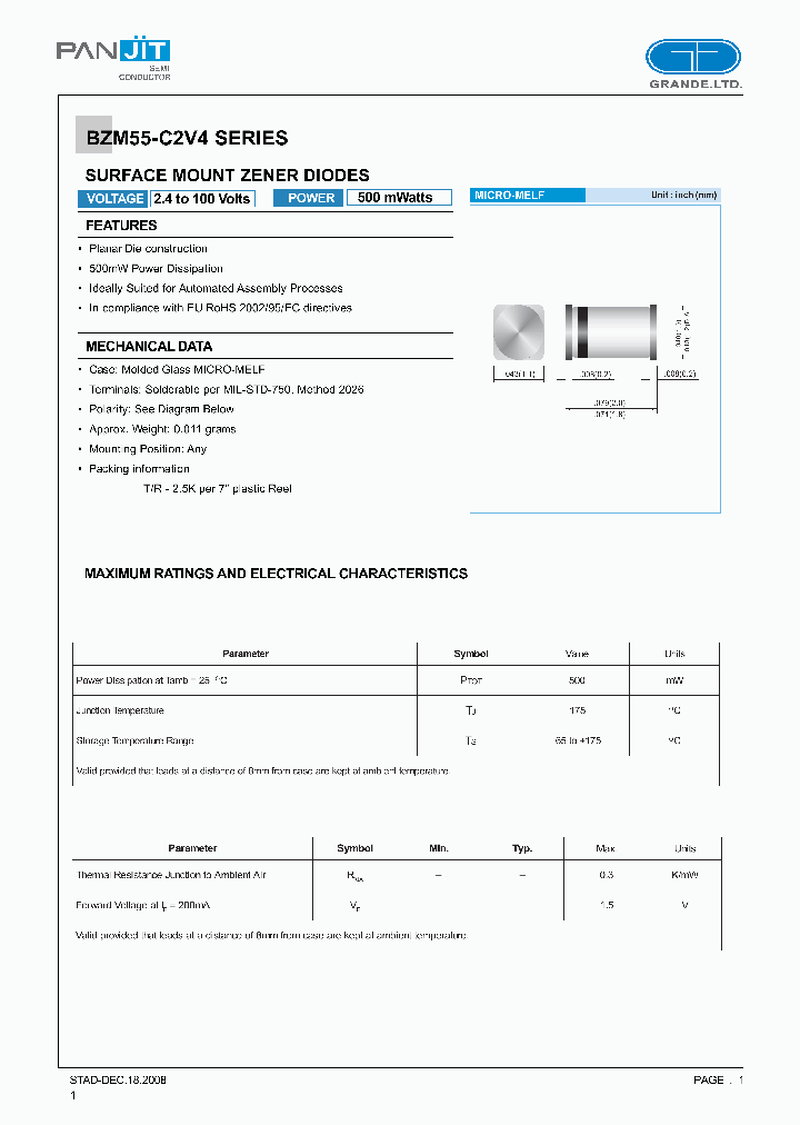 BZM55-C20BTR13_3761705.PDF Datasheet