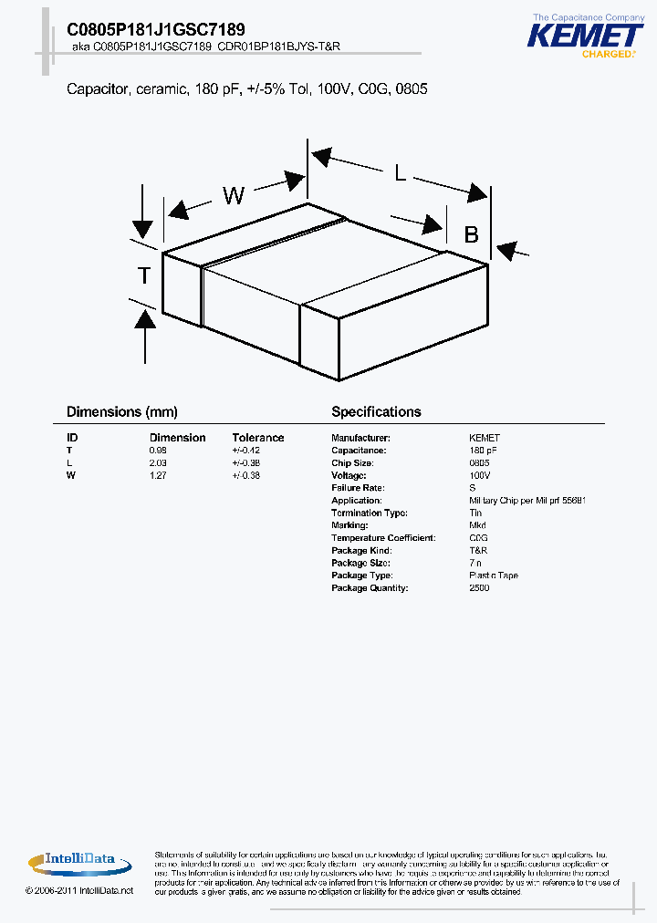 CDR01BP181BJYS-TAMPR_3756823.PDF Datasheet