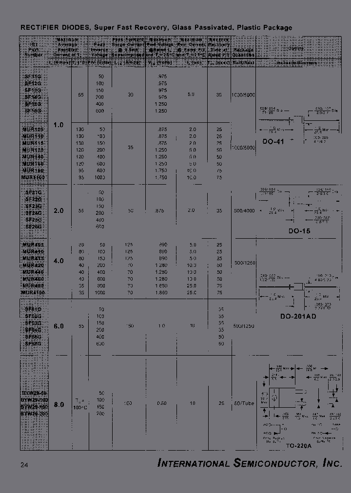 BYW29-200R_3760784.PDF Datasheet