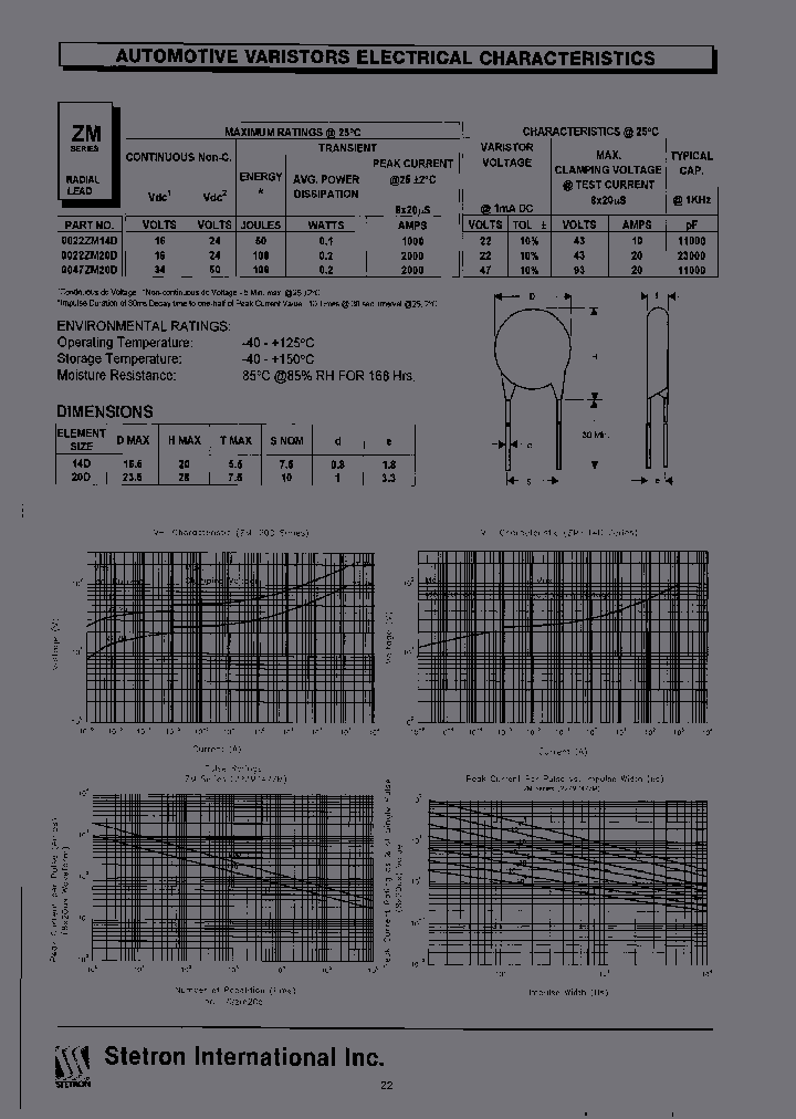 0012ZM07DBIK_3765544.PDF Datasheet