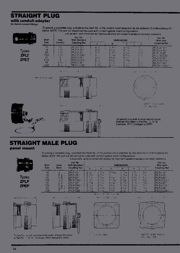 ZPET-7C28-328SN_3766262.PDF Datasheet