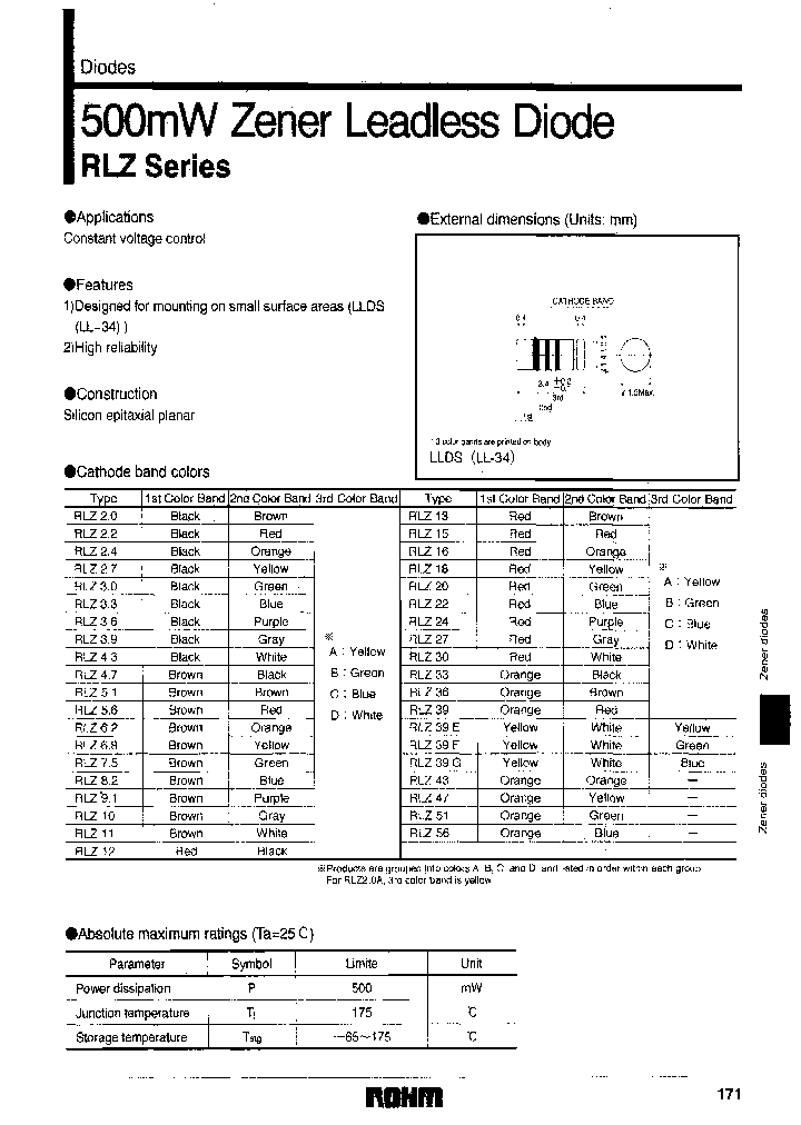 RLZTE-1147_3763816.PDF Datasheet