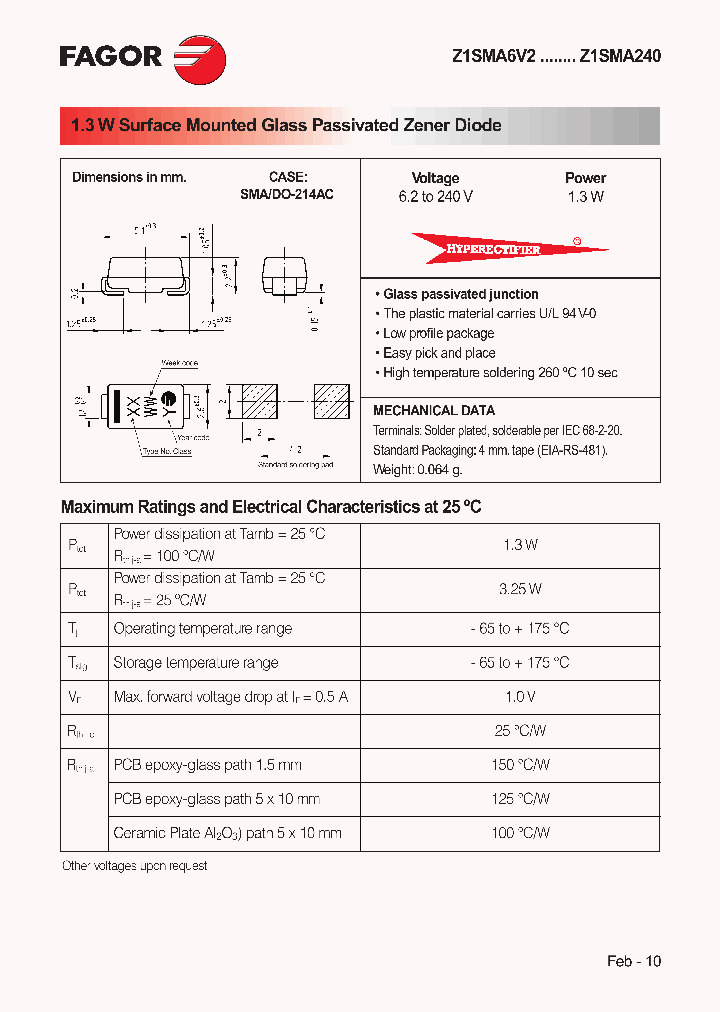 Z1SMA-62_3769121.PDF Datasheet