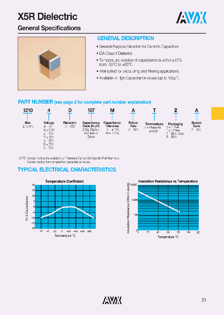 1206YD335KAT4A_3771677.PDF Datasheet