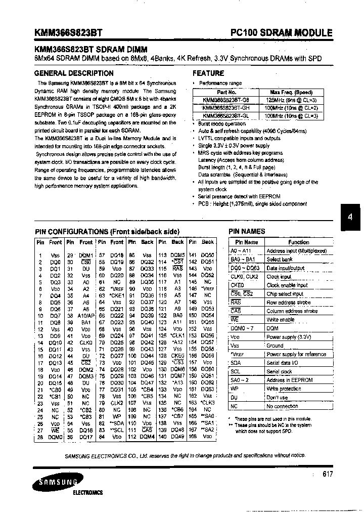 KMM366S823BT-G8_3772041.PDF Datasheet