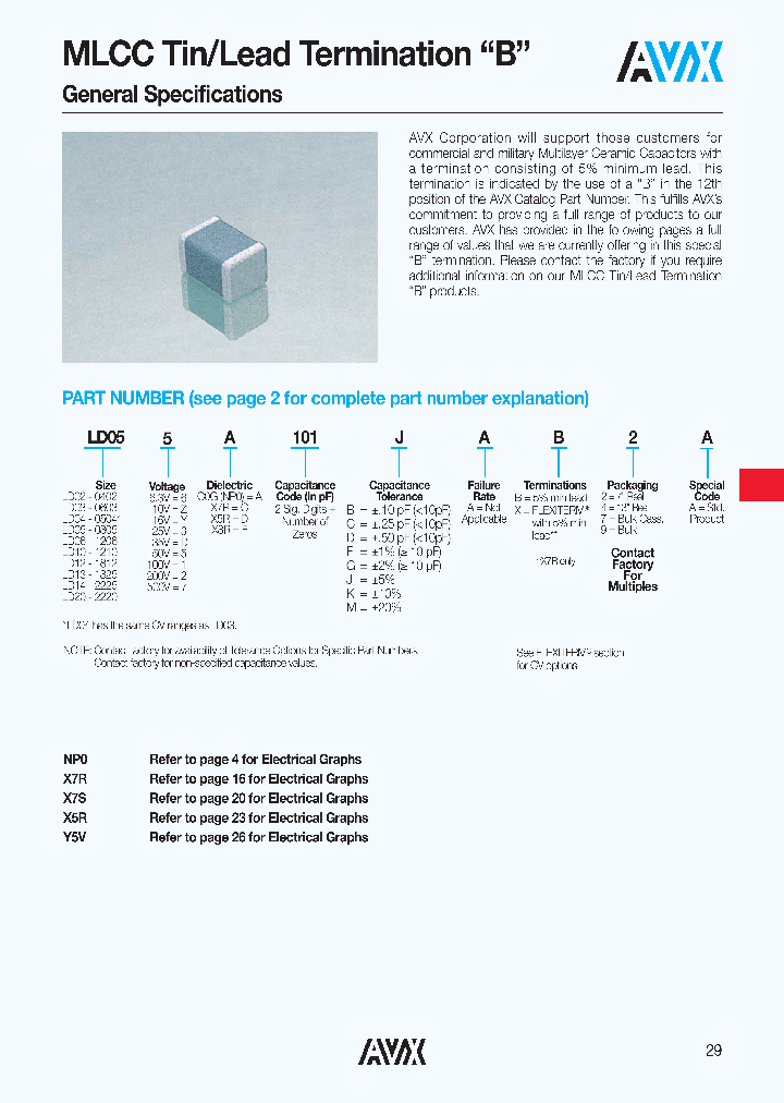 LD03YC104KAB2A_3771047.PDF Datasheet