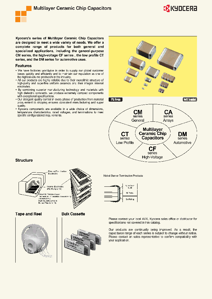 CM21Y5V224Z50AL_3772452.PDF Datasheet