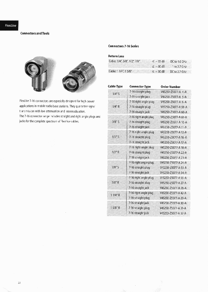 V45250-Z5077-A32-A_3773518.PDF Datasheet