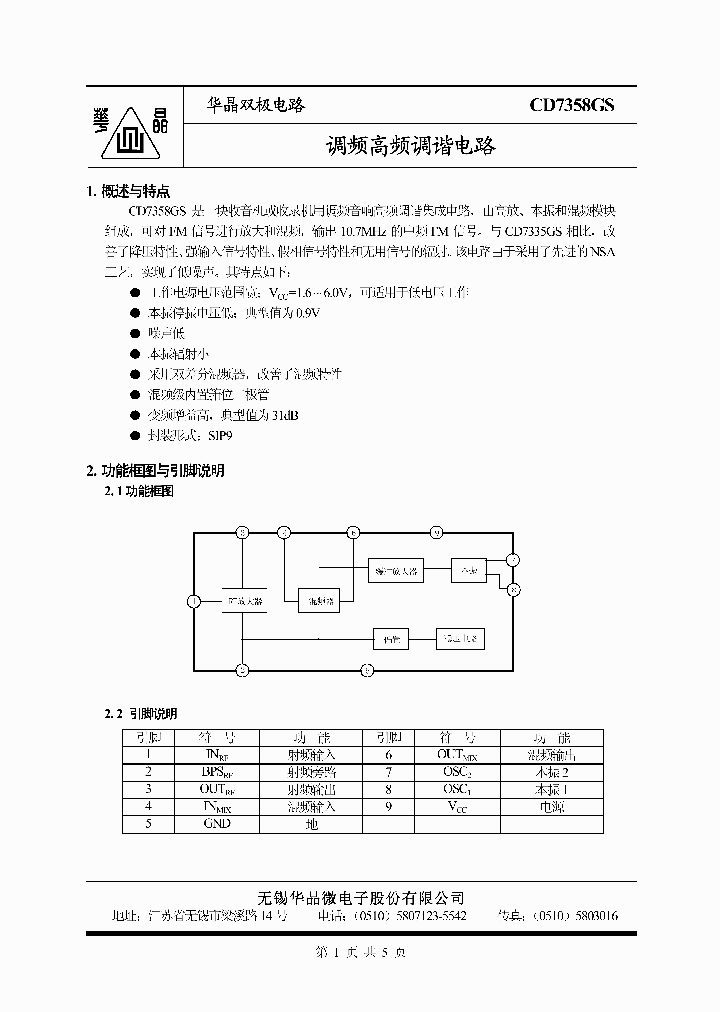 CD7358GS_3772547.PDF Datasheet