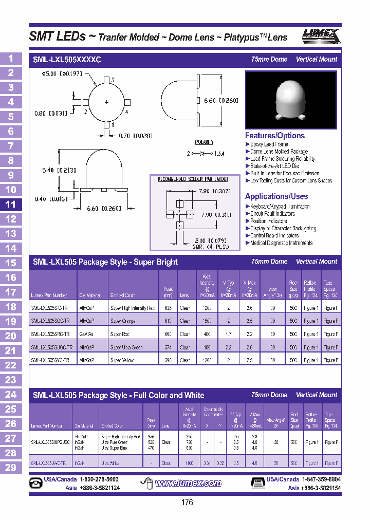 SML-LXL505SYC-TR_3774062.PDF Datasheet