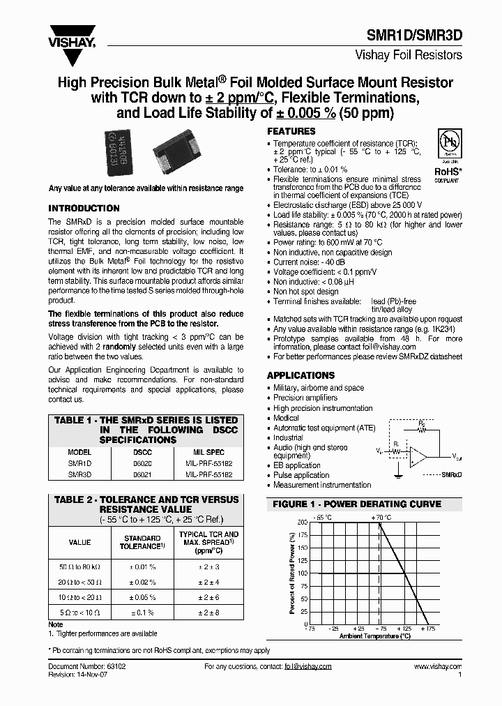 Y1169328R000A9L_3777385.PDF Datasheet