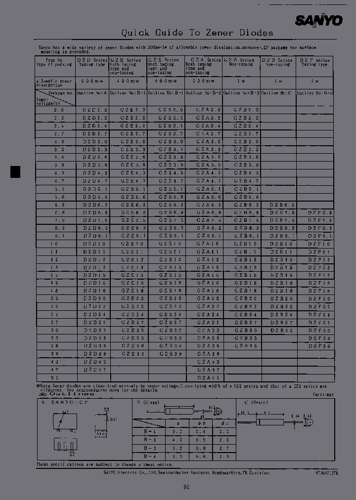 GZE43_3779410.PDF Datasheet