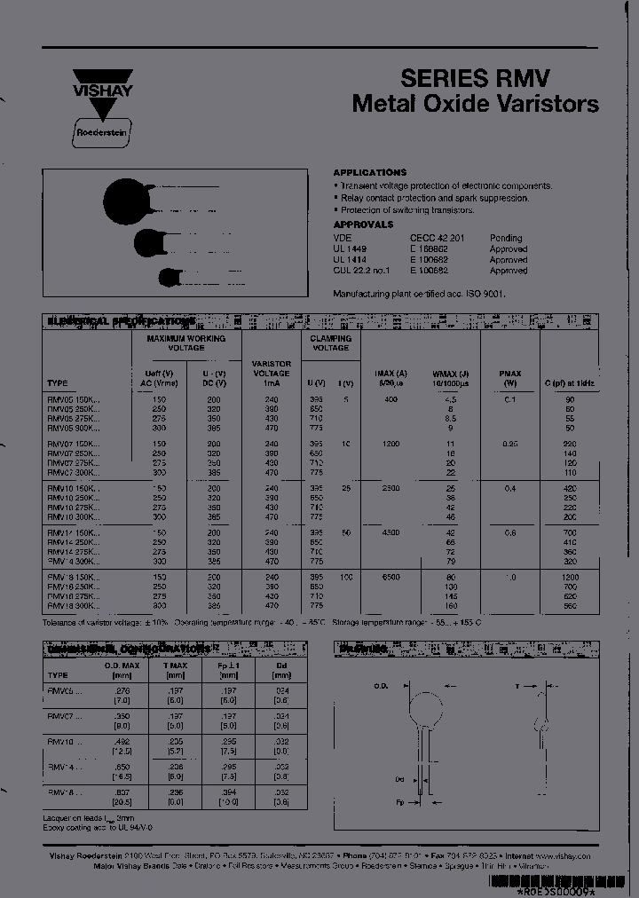 RMV05250KCRZK_3781538.PDF Datasheet